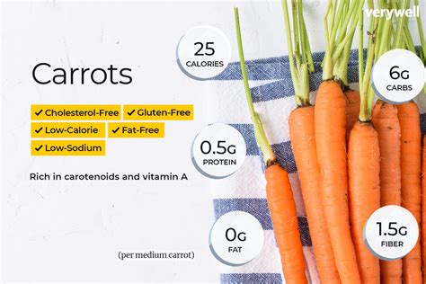 1 cup carrots calories - Are you looking for an easy and delicious side dish to accompany your next meal? Look no further than glazed carrots. These sweet and savory treats are a favorite among both kids a...